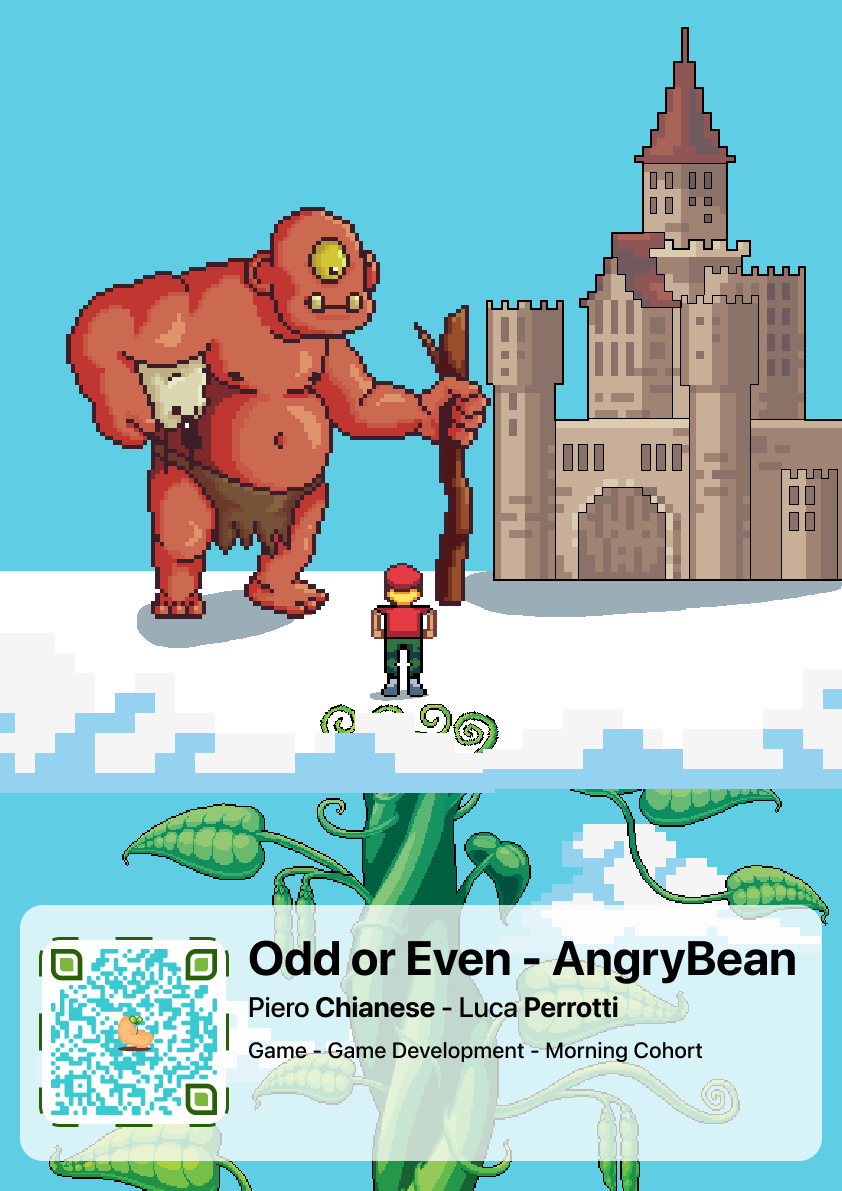 Angry Bean