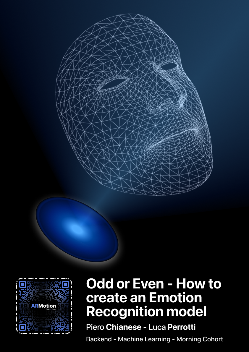Emotion Recognition Research